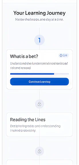 Learning Journey